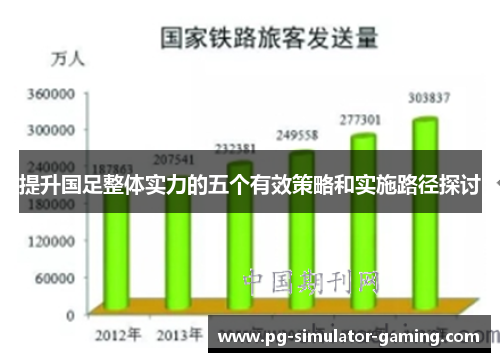 提升国足整体实力的五个有效策略和实施路径探讨
