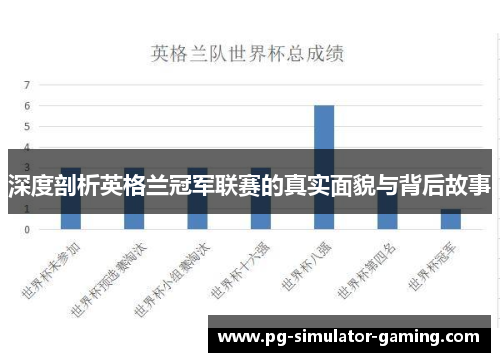 深度剖析英格兰冠军联赛的真实面貌与背后故事 深度剖析英格兰冠军联赛的真实面貌与背后故事