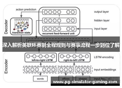 深入解析英联杯赛制全程规则与赛事流程一步到位了解 深入解析英联杯赛制全程规则与赛事流程一步到位了解