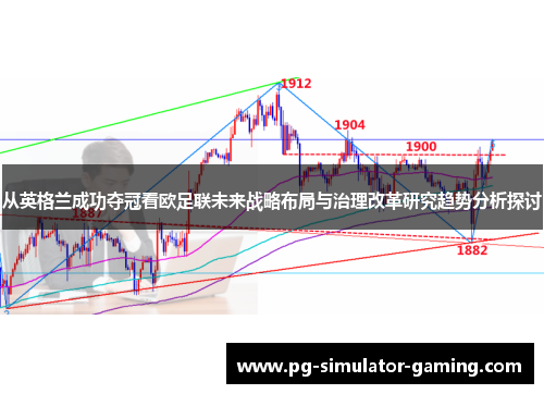 从英格兰成功夺冠看欧足联未来战略布局与治理改革研究趋势分析探讨 从英格兰成功夺冠看欧足联未来战略布局与治理改革研究趋势分析探讨