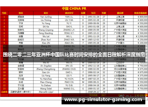 围绕二零二三年亚洲杯中国队比赛时间安排的全面日程解析深度指南 围绕二零二三年亚洲杯中国队比赛时间安排的全面日程解析深度指南