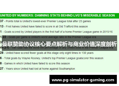 曼联赞助协议核心要点解析与商业价值深度剖析 曼联赞助协议核心要点解析与商业价值深度剖析