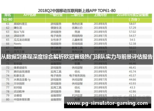 从数据到赛程深度综合解析欧冠晋级热门球队实力与前景评估报告 从数据到赛程深度综合解析欧冠晋级热门球队实力与前景评估报告