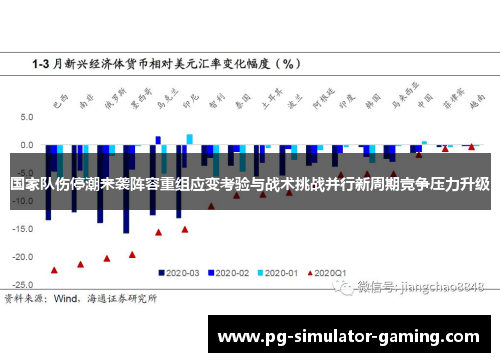 国家队伤停潮来袭阵容重组应变考验与战术挑战并行新周期竞争压力升级