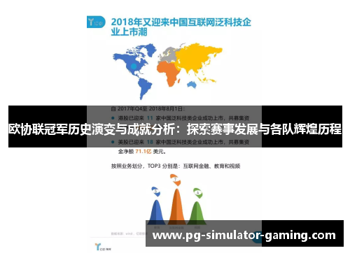 欧协联冠军历史演变与成就分析:探索赛事发展与各队辉煌历程 欧协联冠军历史演变与成就分析:探索赛事发展与各队辉煌历程