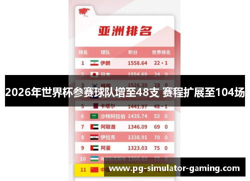 2026年世界杯参赛球队增至48支 赛程扩展至104场