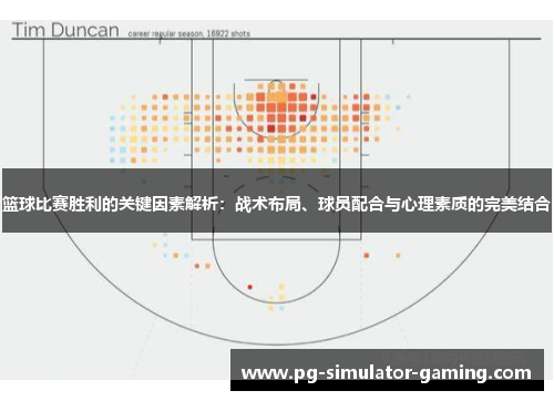 篮球比赛胜利的关键因素解析：战术布局、球员配合与心理素质的完美结合