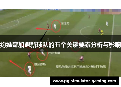 约维奇加盟新球队的五个关键要素分析与影响