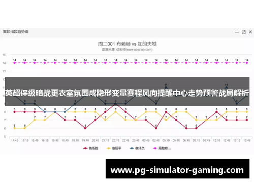 英超保级暗战更衣室氛围成隐形变量赛程风向提醒中心走势预警战局解析