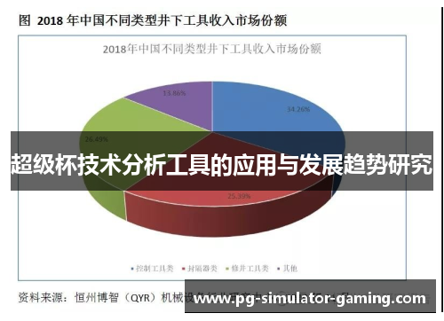 超级杯技术分析工具的应用与发展趋势研究