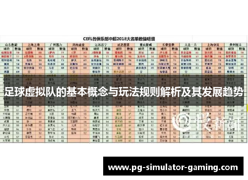 足球虚拟队的基本概念与玩法规则解析及其发展趋势 足球虚拟队的基本概念与玩法规则解析及其发展趋势