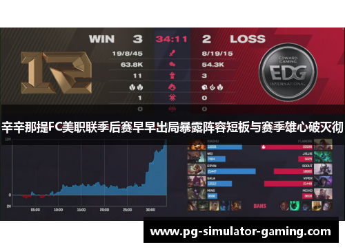 辛辛那提FC美职联季后赛早早出局暴露阵容短板与赛季雄心破灭彻 辛辛那提FC美职联季后赛早早出局暴露阵容短板与赛季雄心破灭彻
